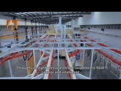 Le système de convoyeur suspendu pour la ligne de production de revêtement